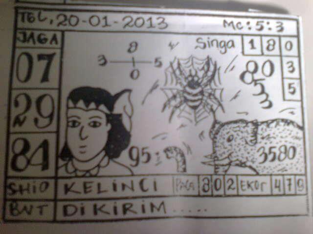 Prediksi Togel Singapura Minggu 20 Januari 2013