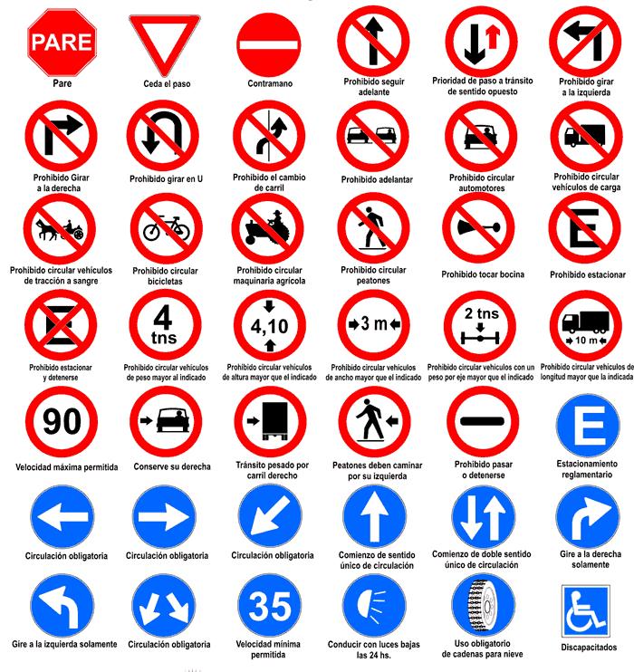BLOG PERSONAL DE EDER LEANDRO VILLA VALENCIA: SEÑALES DE TRANSITO