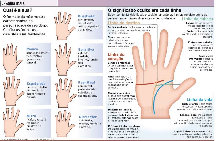 ALMANAQUE DO SERTÃO PB  O ESTUDO  DA QUIMORÂNCIA PELAS AS MÃOS