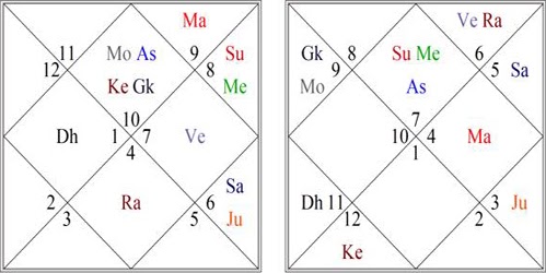 Numerology house number 62 picture 4