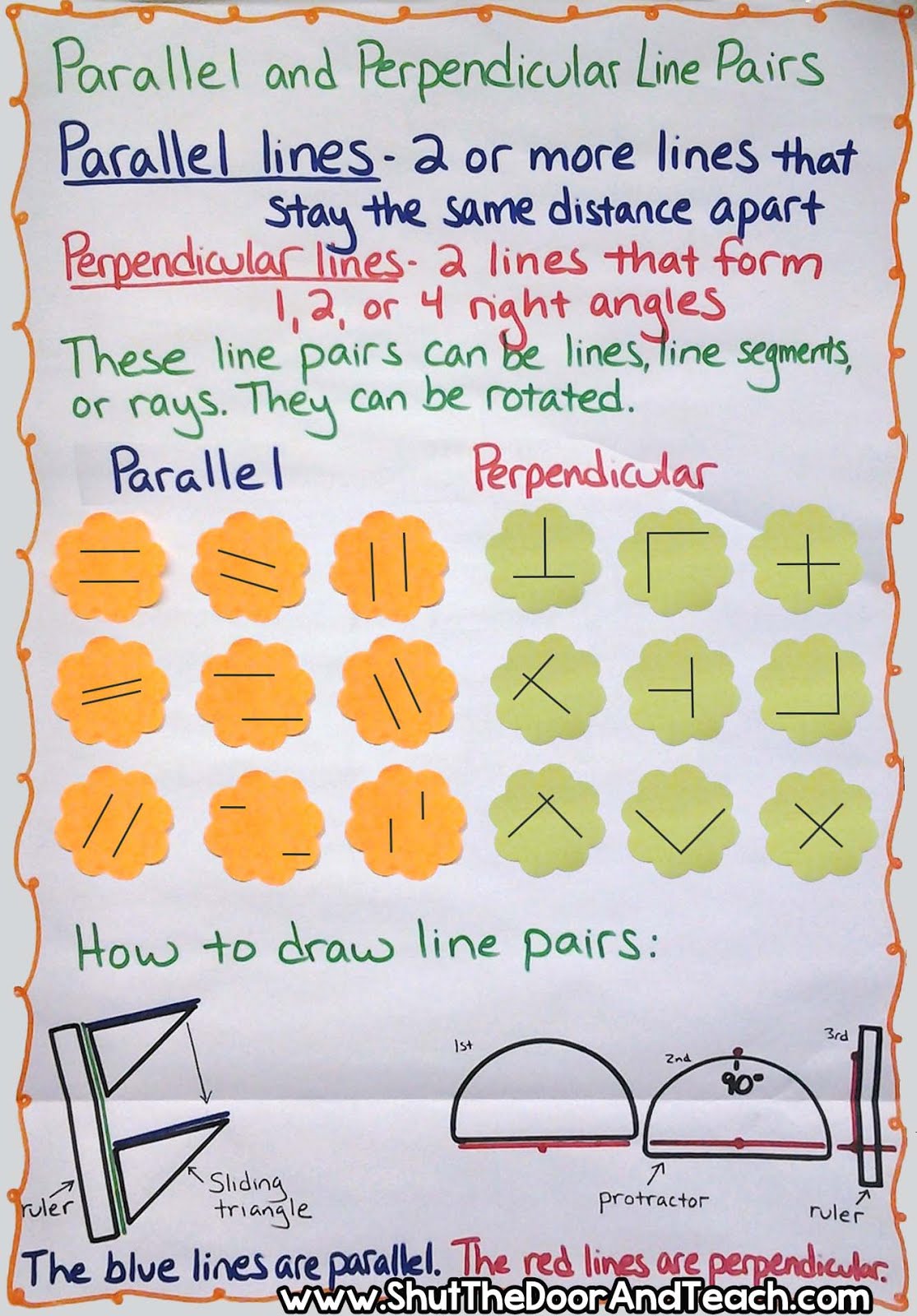 Drawing Lines Using Html : Shut the door and teach using tools to draw parallel