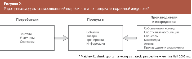 Это сайт о красоте успехе Это сайт о красоте успехе