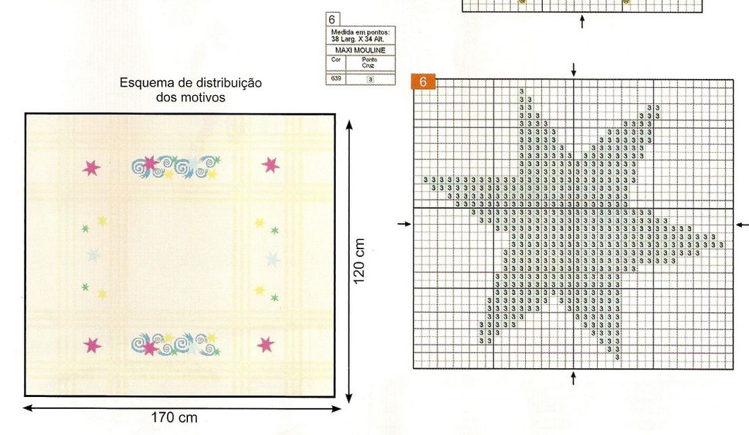 Atelier da Kátia: ESTRELAS - PONTO CRUZ