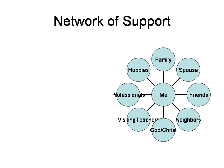 The Joy Finders Build a Network of Support