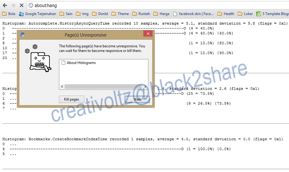 Kode Rahasia di Google Chrome Kode Rahasia di Google Chrome