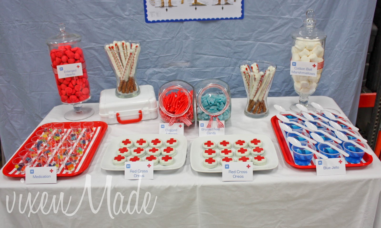 vixenMade: Medical Party