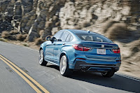 2017-BMW-X4-M40i-15.jpg