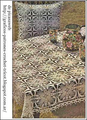 Crochet Star Spangled Banner вЂ“ Free Pattern