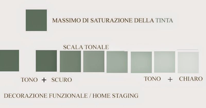 Home Staging Le Bois D Oingt Home Staging Le Bois D Oingt