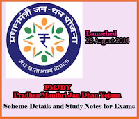 Pradhan Manthri Jan Dhan Yojana Logo