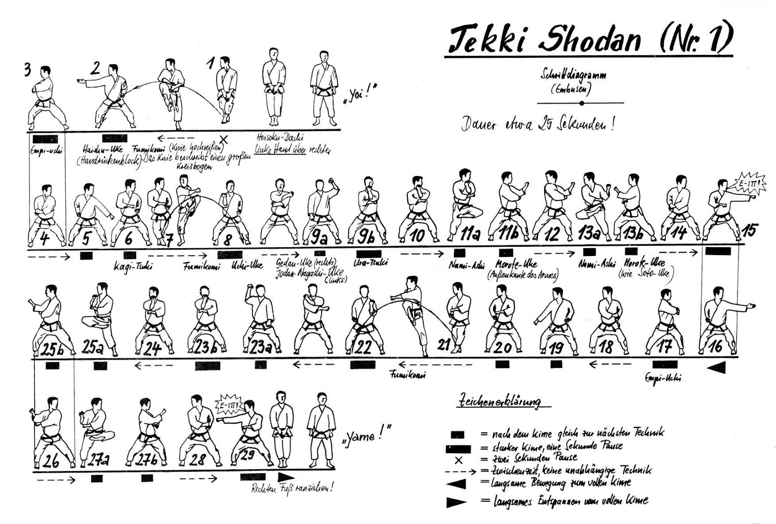 shotokan 26 katas