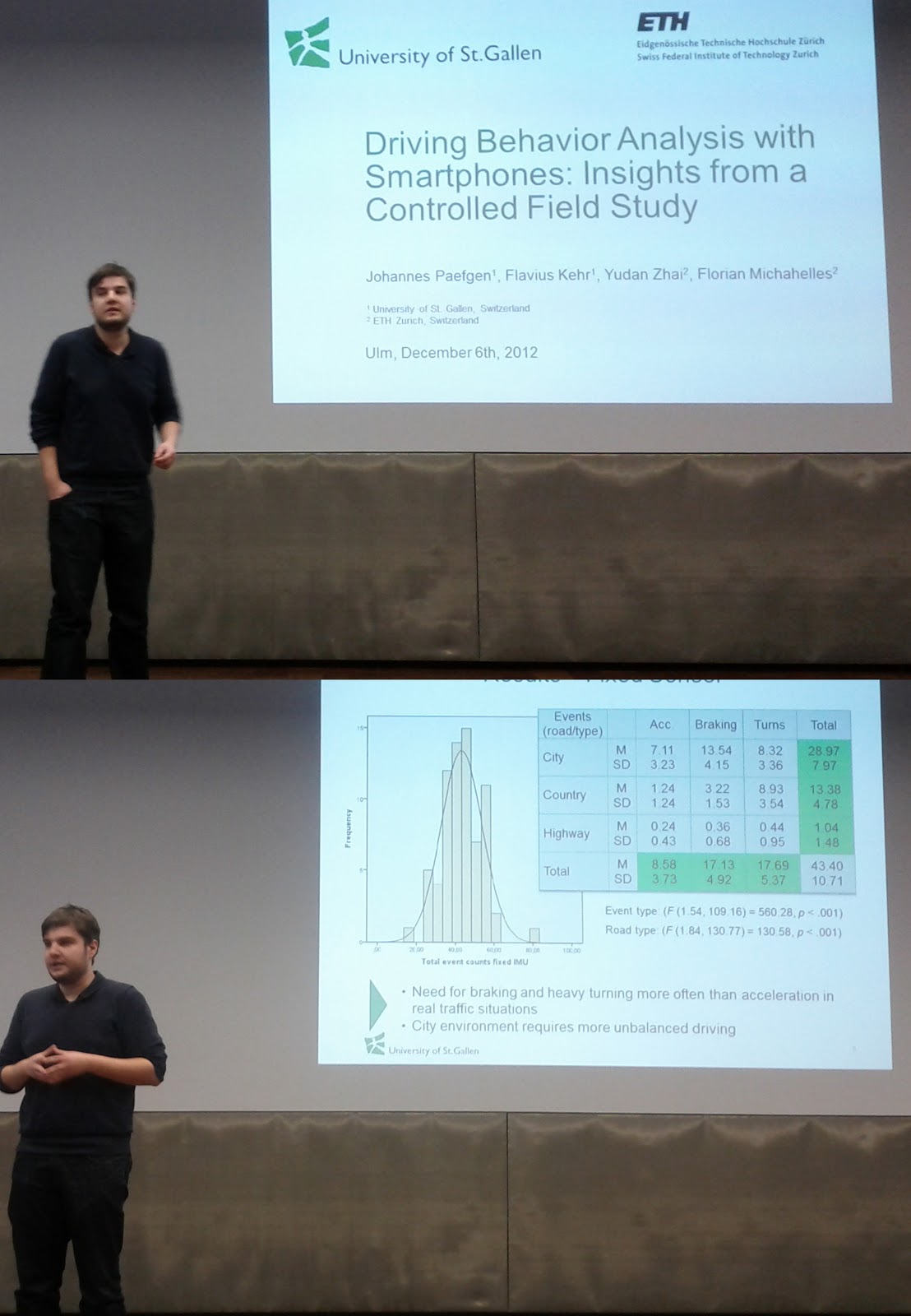 Mobile And Ubiquitous