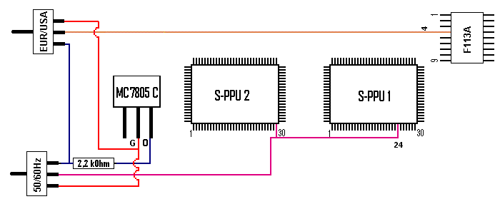 Diagrama con la modificación de 60Hz y desbloqueo de zona Diagrama con la modificación de 60Hz y desbloqueo de zona