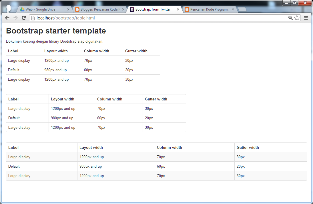 Desain Layout Dengan Bootstrap | caroldoey Desain Layout Dengan Bootstrap | caroldoey