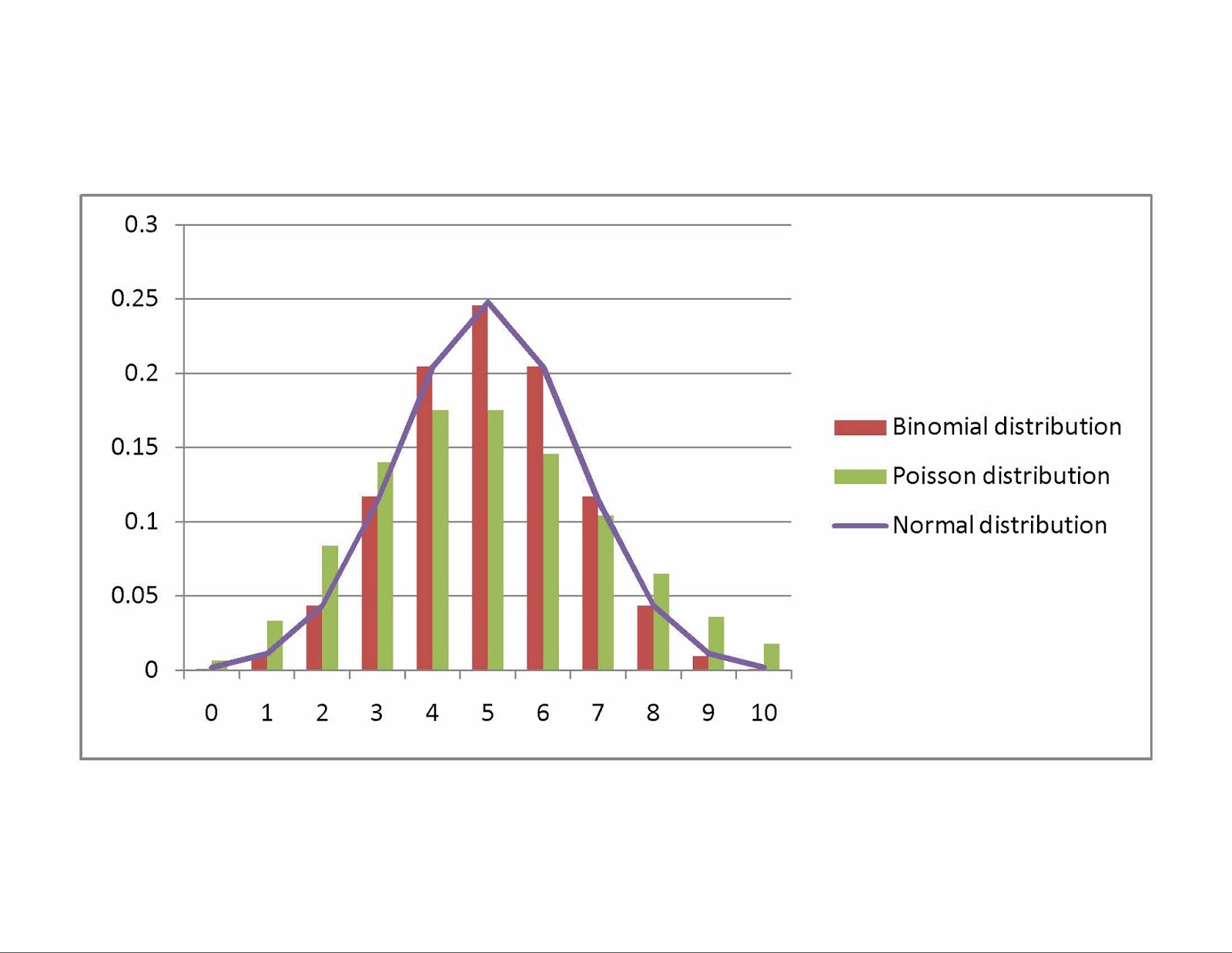 math t coursework 2013 sem 1