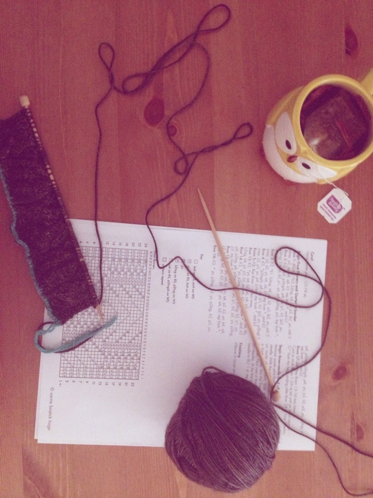 knitting and Ms. Marple. this handmade life