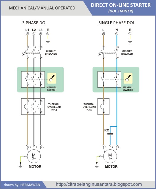 Citra Pelangi Nusantara________: Direct On-Line Starter ... l t dol starter circuit diagram 