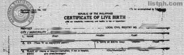 List of Requirements When Getting Birth Certificate List of Requirements When Getting Birth Certificate