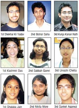 Guwahati Commerce College