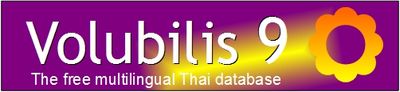 Exclusive Thai romanization system: WHAT YOU SEE IS WHAT YOU SAY!