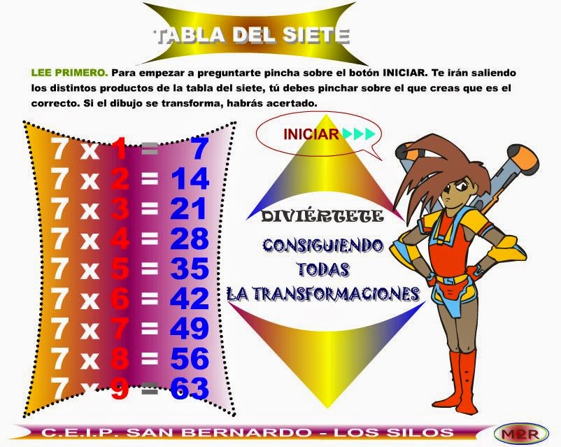 Repasojuegos U.D.12Ejercicios con la tabla del 7