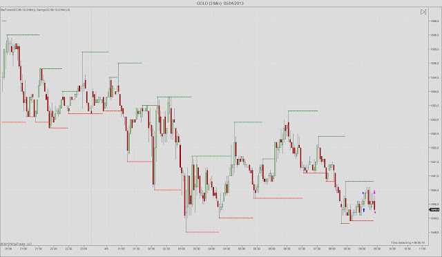 GOLD+(3+Min)++05_04_2013.jpg