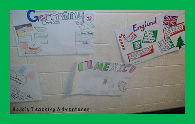 Your upper elementary students will have a blast this December when you do this Christmas research project! Christmas Around the World (or your Holidays Around the World unit) will have a stronger meaning for students when they are in charge of doing the research! Great for 4th, 5th, and 6th grade classroom or homeschool students!