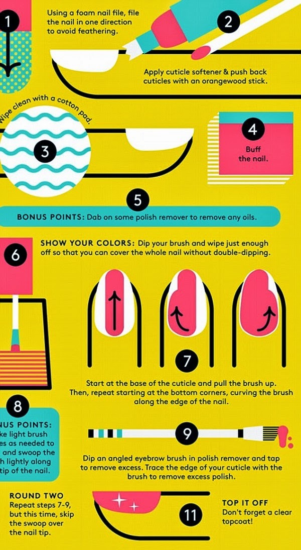 DIY Nail polish tips to Stop manicurist Expenses Infographics