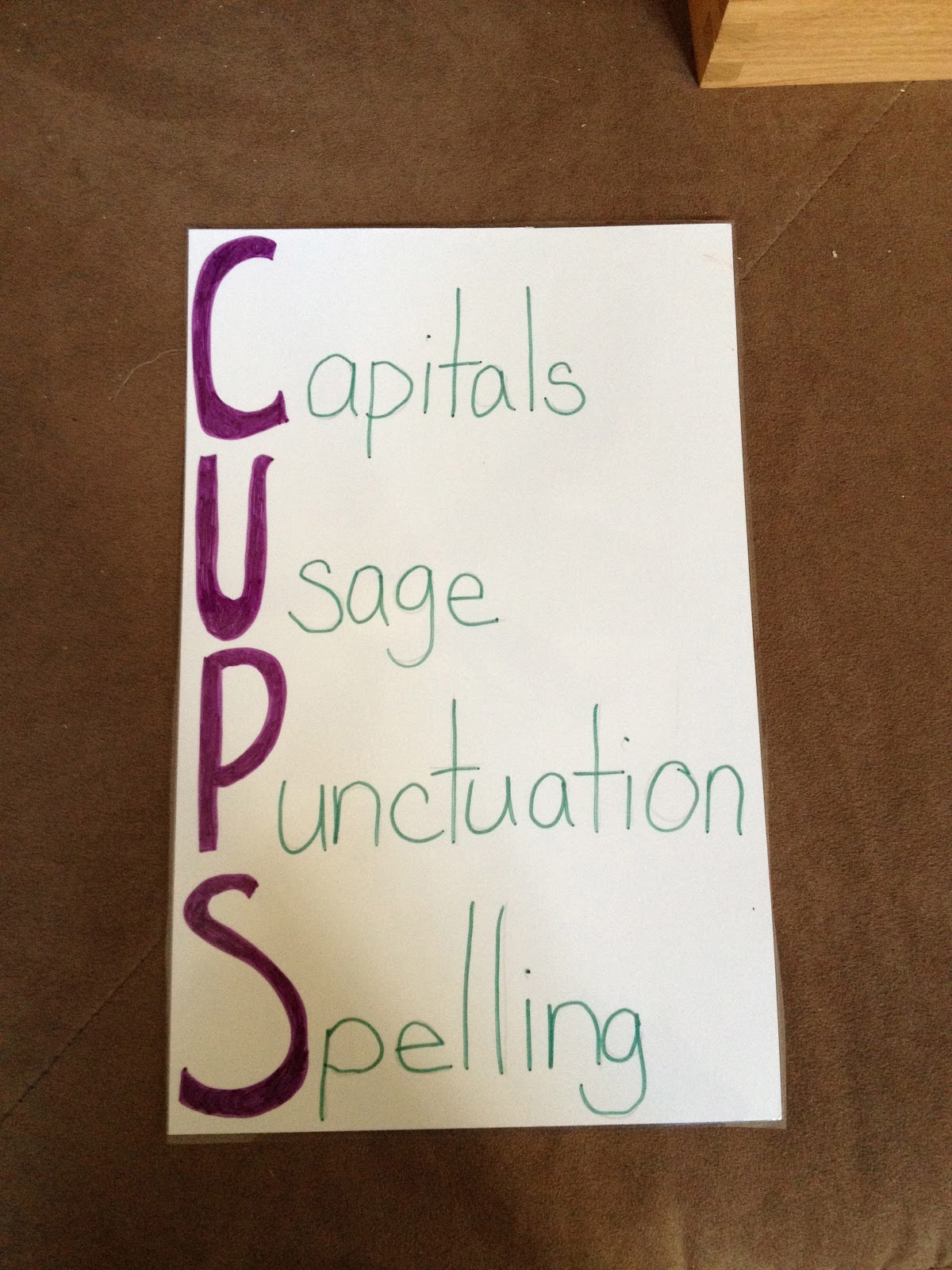 Miss Angie's Writing Research Visual Aids