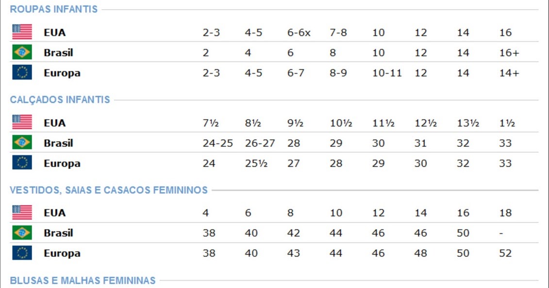USA Unidas Somos AuPairs Medidas de roupas, calçados e afins