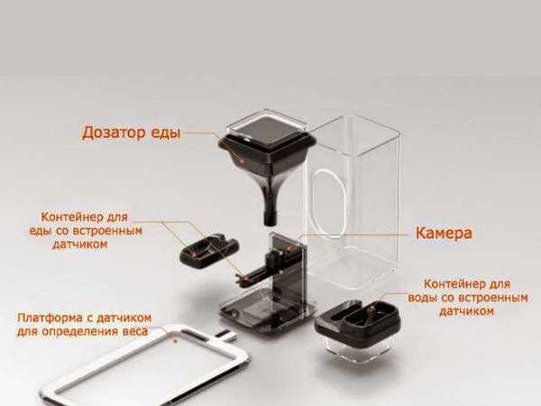 Кормушка для котов с системой распознавания морд Кормушка для котов с системой распознавания морд