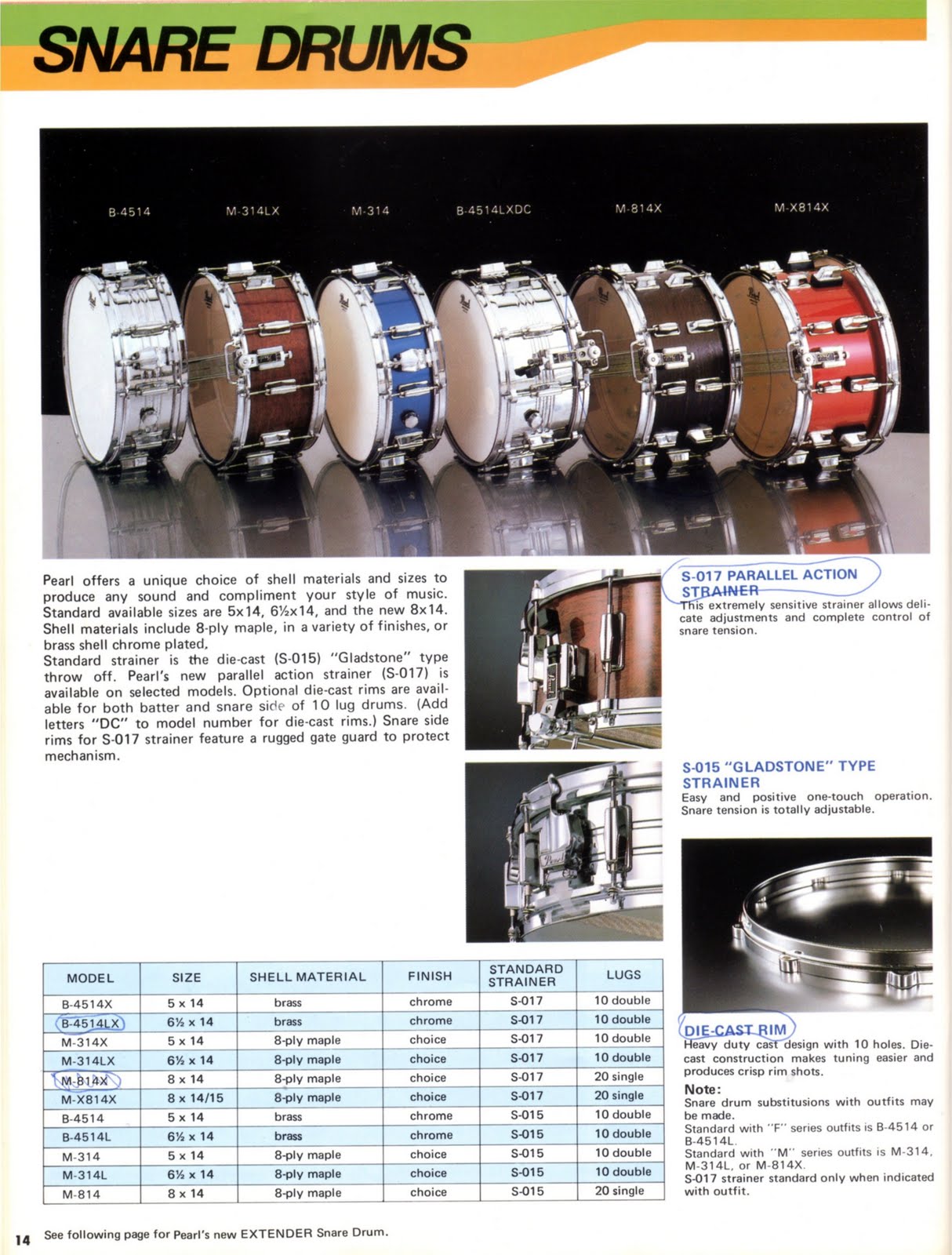 Tumbling Boulders Drums Pearl Jupiter Snare 5 x 14 COB