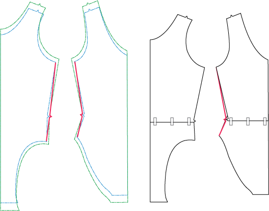 Free unitard sewing pattern