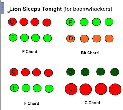 Lesson thumbnail