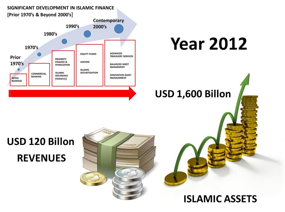 financial research papers financial research papers