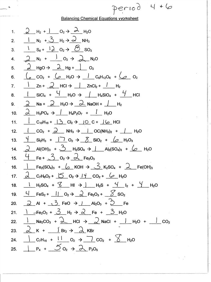 balancing chemical equations worksheets with answers