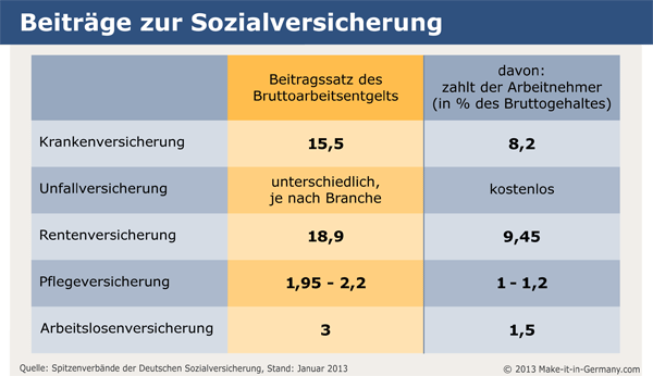 anmeldung facebook tantra nrw anmeldung facebook tantra nrw