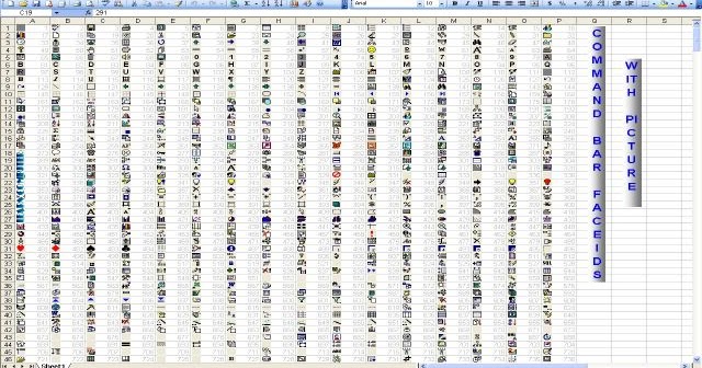 face id number with picture learn computer how to draw p chart in excel
