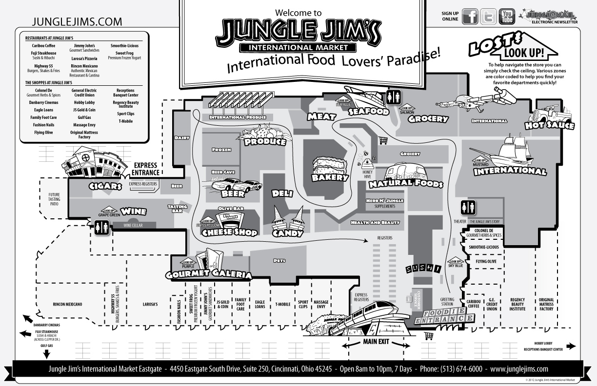 14 Reasons Why Jungle Jim