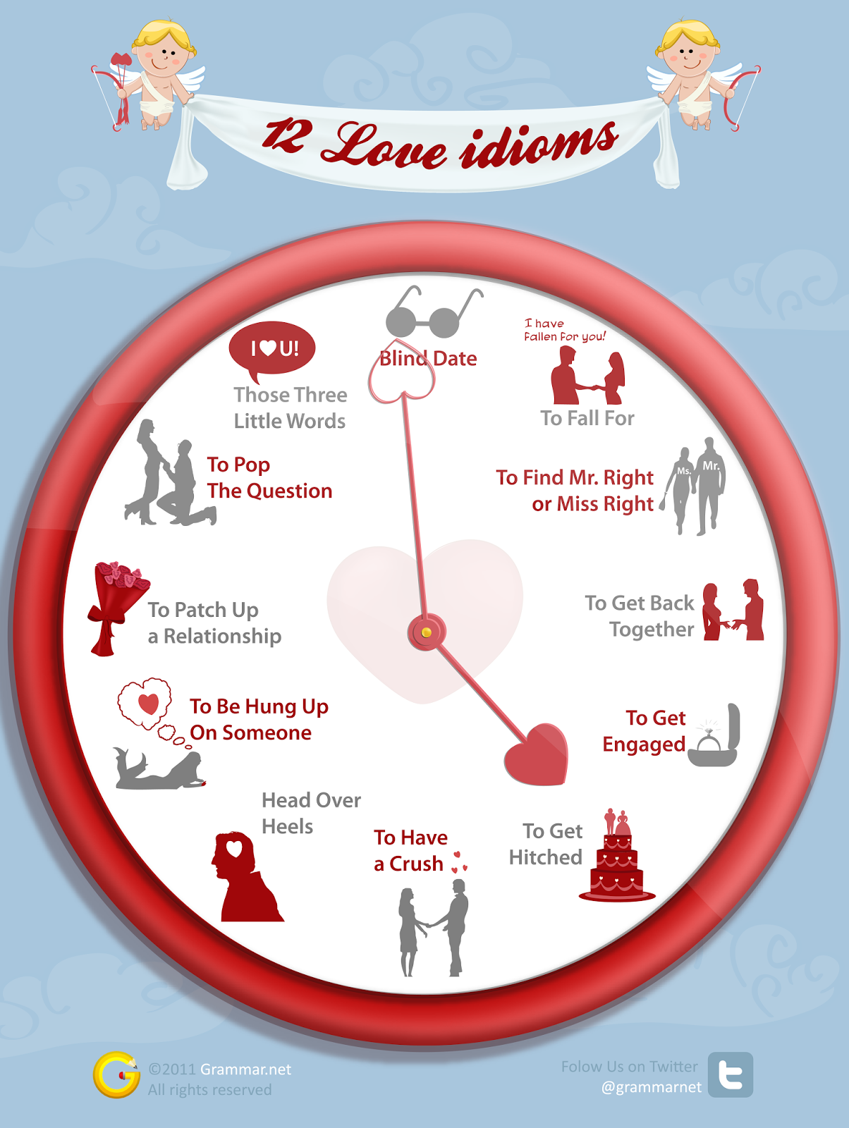 Blog Around Clock >> Ies Goya English Blog Love Around The Clock Blog Around Clock >> Ies Goya English Blog Love Around The Clock