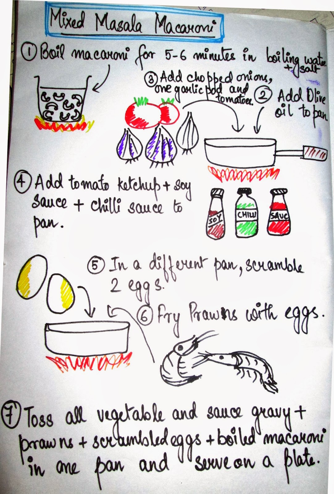 Doodle Through The Bible Job 8