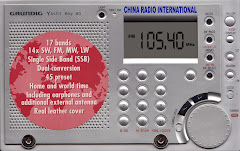 CRI Chittagong FM- 105.40 MHz