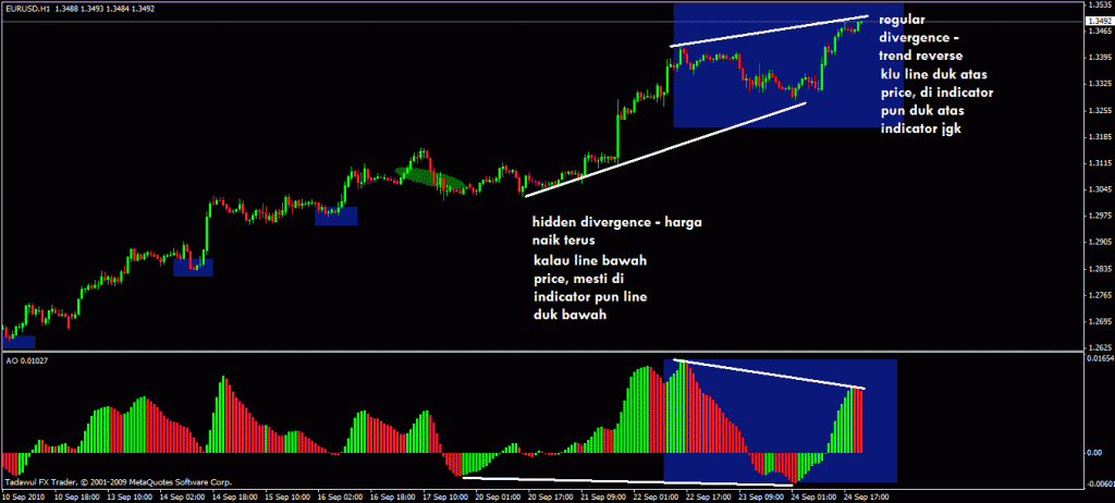 Tu dien forex