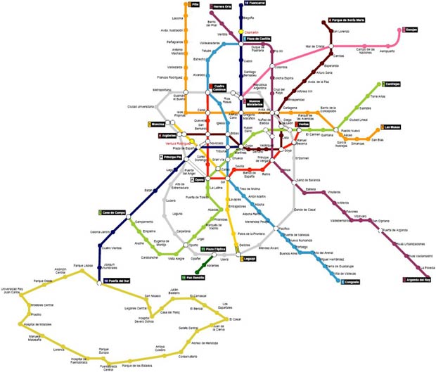 Map of Madrid Metro