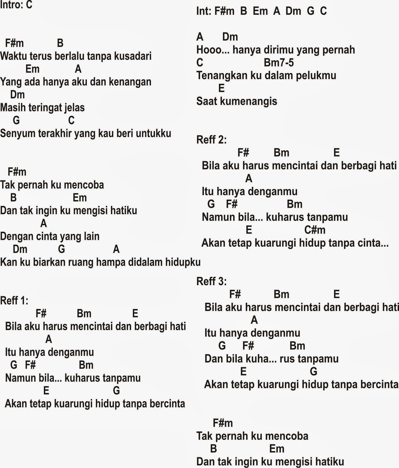 Kunci Gitar Lagu Terbaru 2017