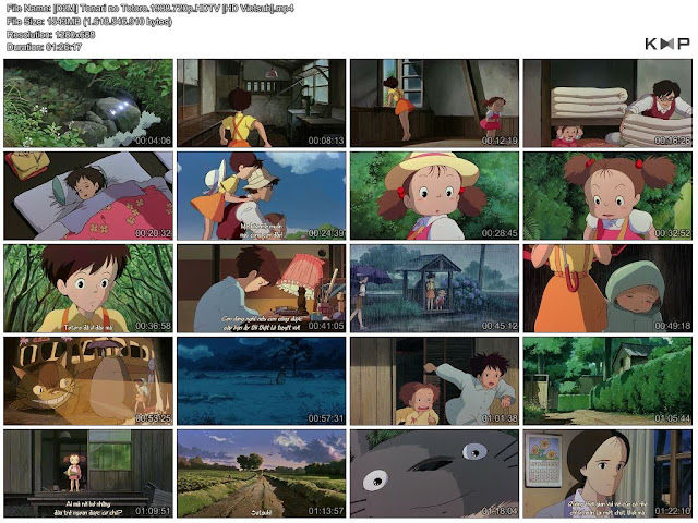 Miyazaki Hayao, Studio Ghibli