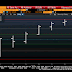 Great Graphic: Dollar Index Reverses