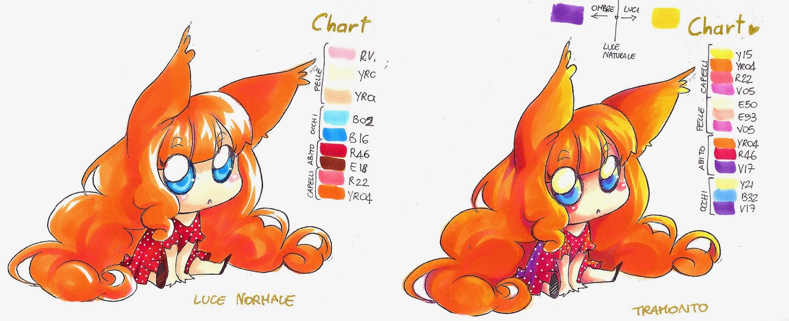 Copic Italia Tutorial toni d�illuminazione