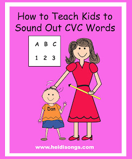 How to Teach Kids to Sound Out Three Letter Words (CVC Words)