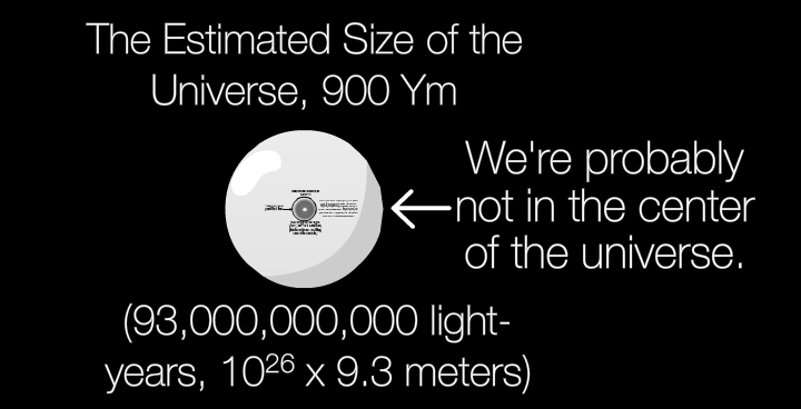 the universe chapter 6 a q View notes - chapter 6-discovering the essential universe 6th edition from astm 101 at community college of baltimore county rit v u xi g earth and the moon as seen. the universe chapter 6 a q View notes - chapter 6-discovering the essential universe 6th edition from astm 101 at community college of baltimore county rit v u xi g earth and the moon as seen.